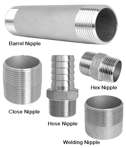 pipe nipple and coupling fitting syntech industries
